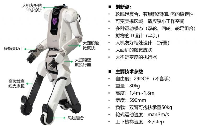 不像人也不像狗，腾讯最新家用机器人有点“离经叛道”