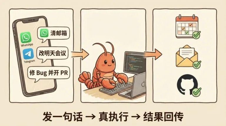 OpenClaw 从安装到入门的完全指南（2026-02-04）