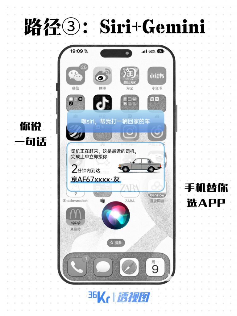 手机上80%的App面临失业？