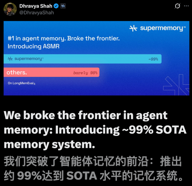 一夜之间，AI终获「永久记忆」！最难考试99%刷爆SOTA，全网直呼疯狂