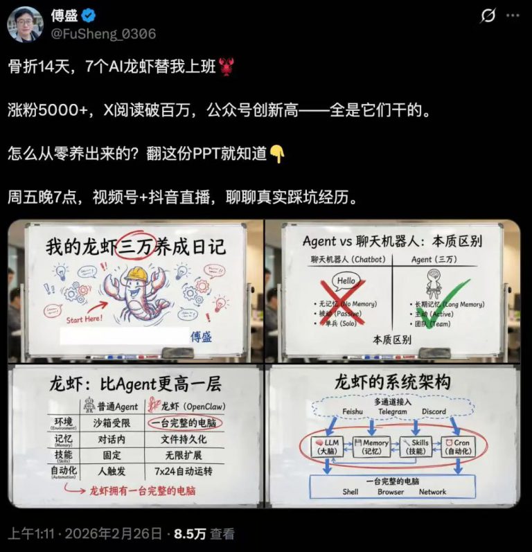 现在的年轻人：养龙虾、等种子、玩香蕉