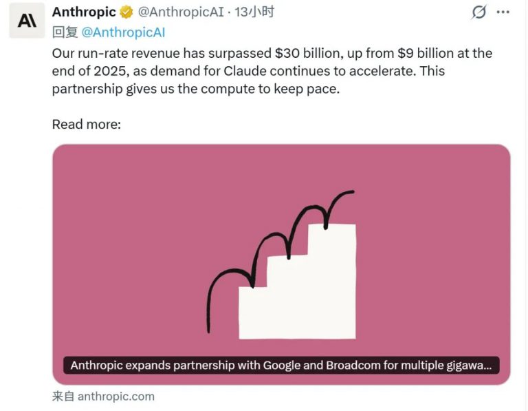 AI收入全球第一，这家公司把OpenAI都干翻了？